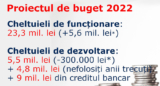 Proiectul de buget local Domneşti