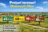 Prețuri terenuri Domnești Ilfov